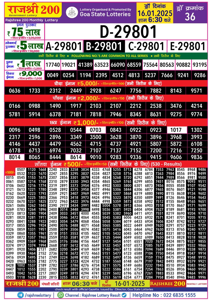 Lottery Result Today January 16, 2025