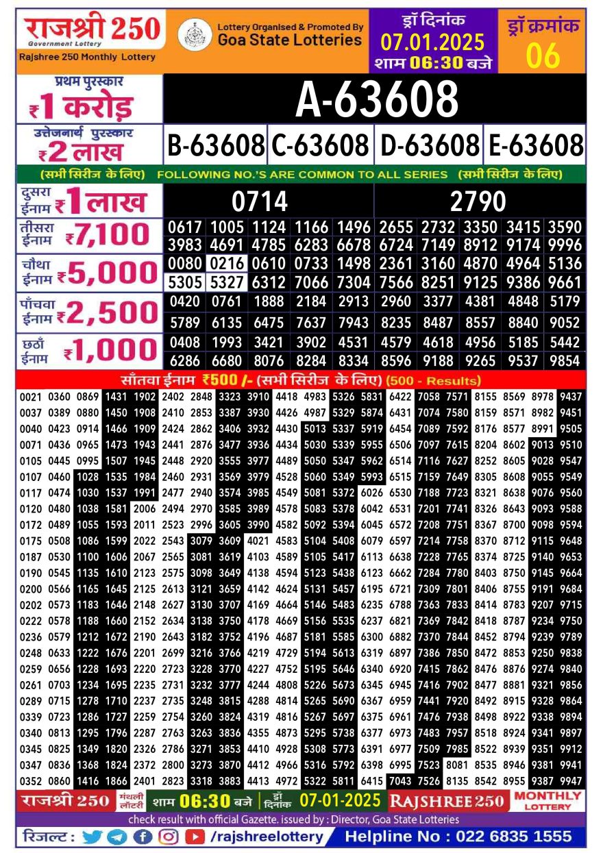 Lottery Result Today January 7, 2025