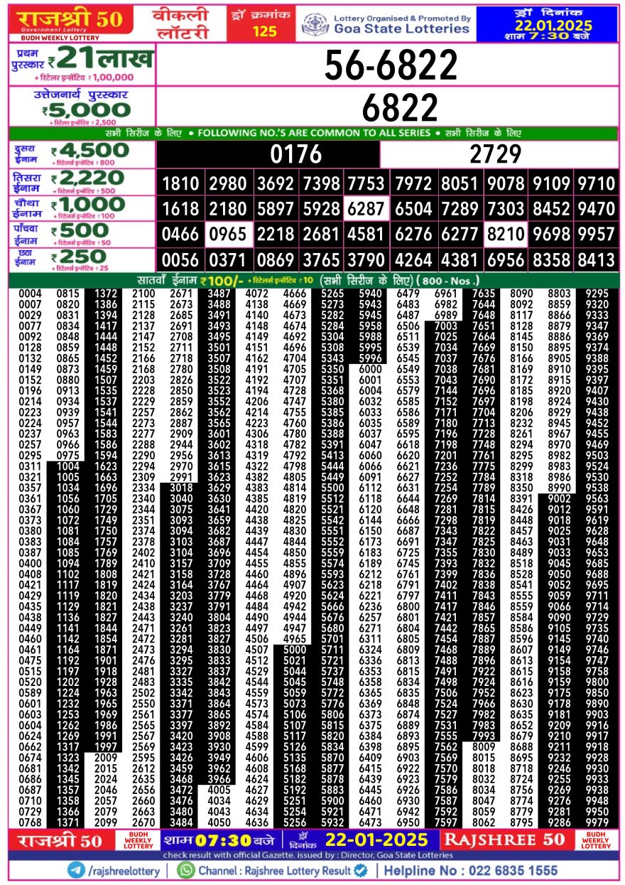 Lottery Result Today January 22, 2025