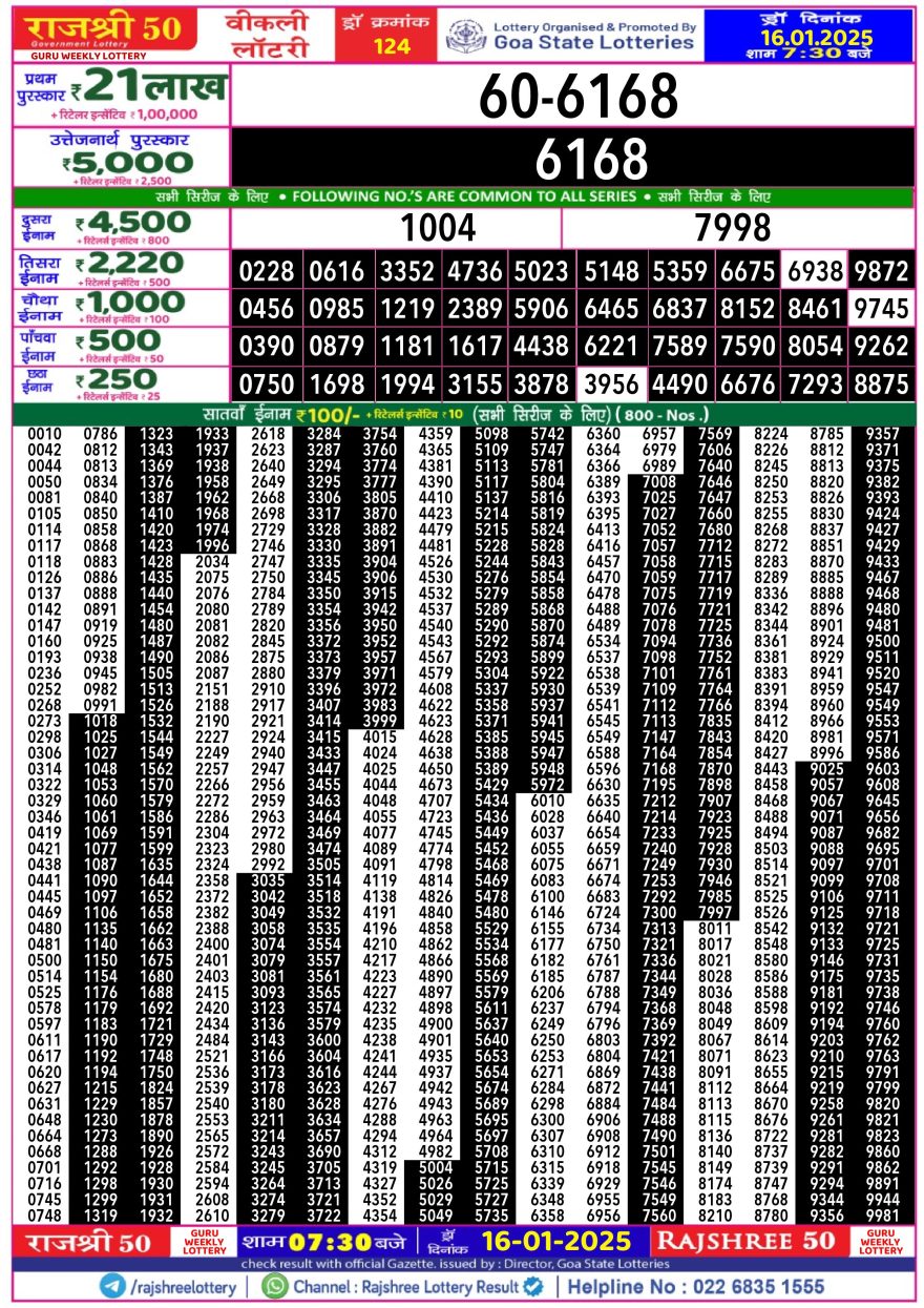 Lottery Result Today January 16, 2025