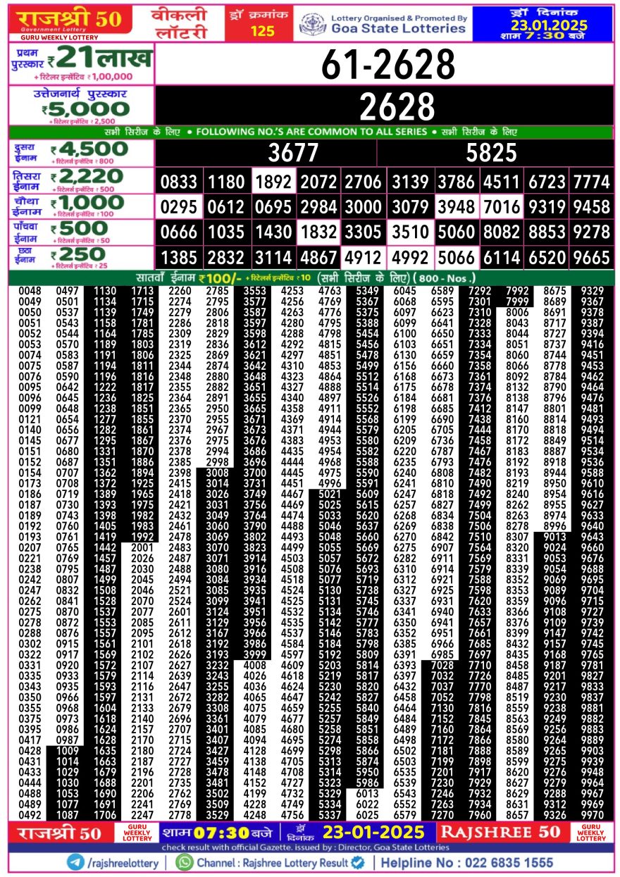 Lottery Result Today January 23, 2025