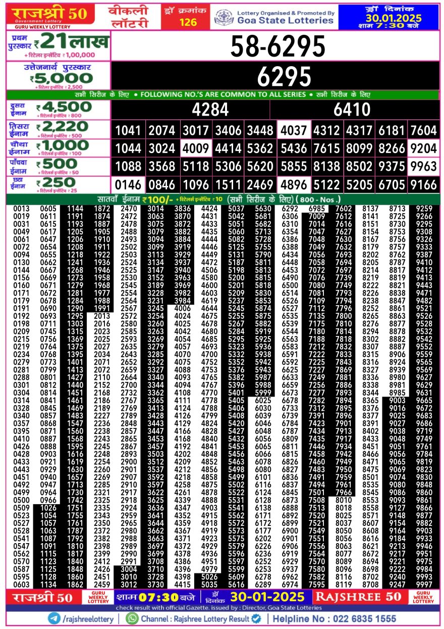 Lottery Result Today January 30, 2025