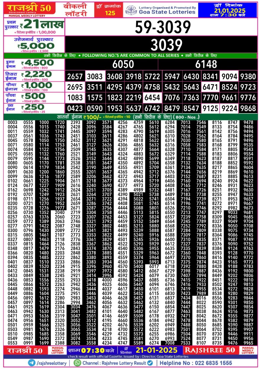 Lottery Result Today January 21, 2025