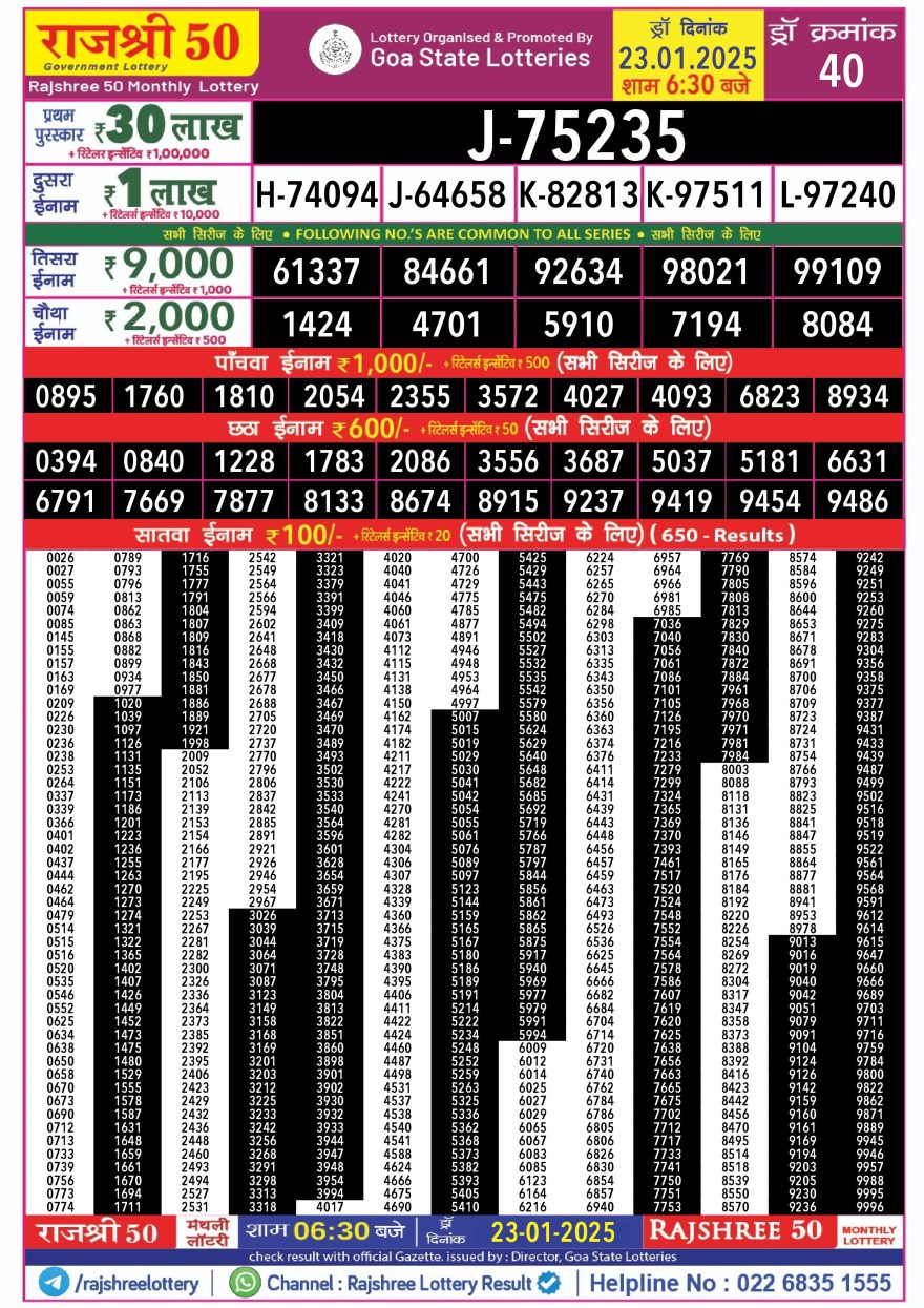 Lottery Result Today January 23, 2025