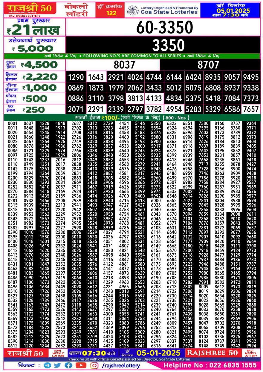 Lottery Result Today January 5, 2025