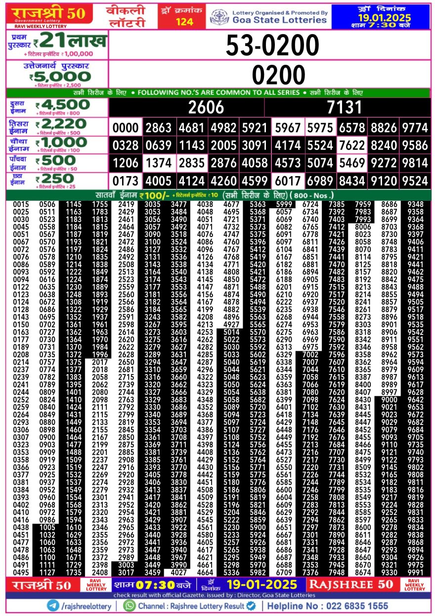 Lottery Result Today January 19, 2025