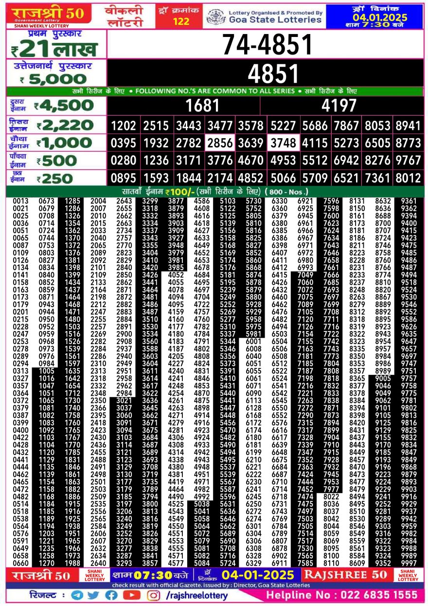 Lottery Result Today January 4, 2025