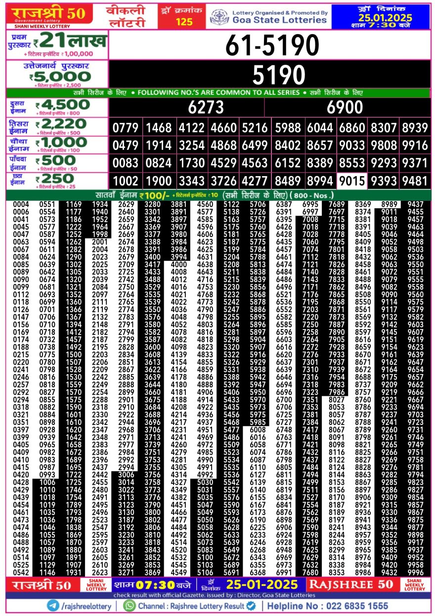 Lottery Result Today January 26, 2025