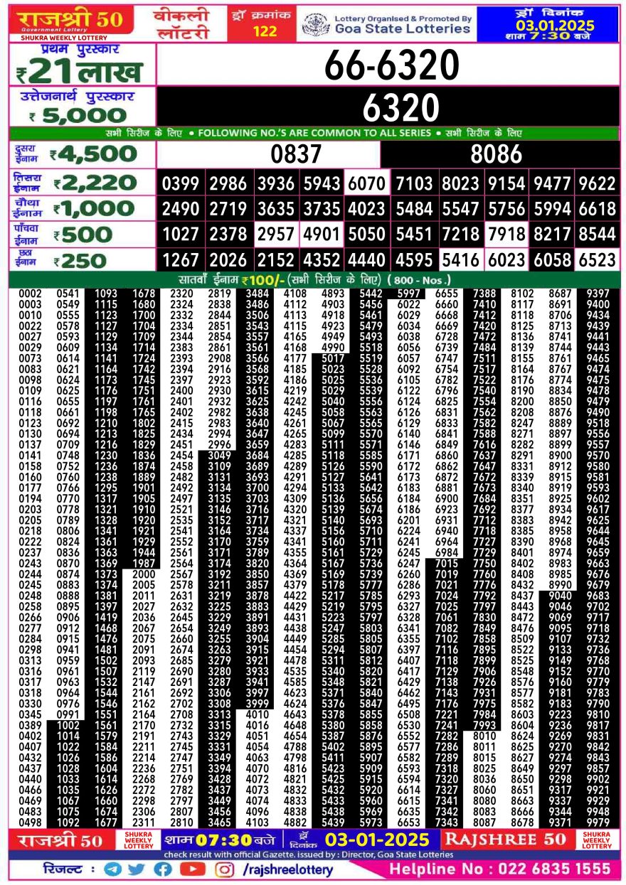 Lottery Result Today January 3, 2025