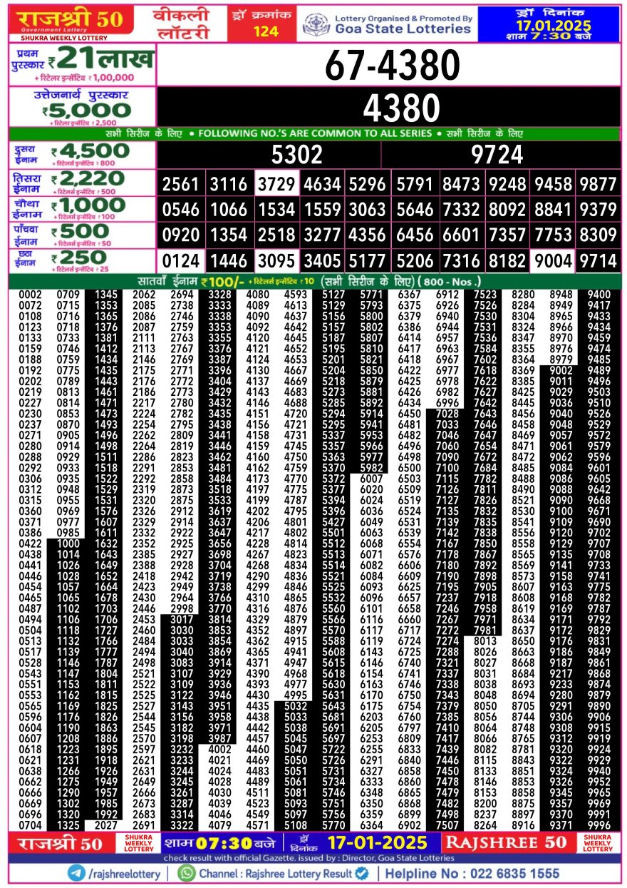 Lottery Result Today January 17, 2025