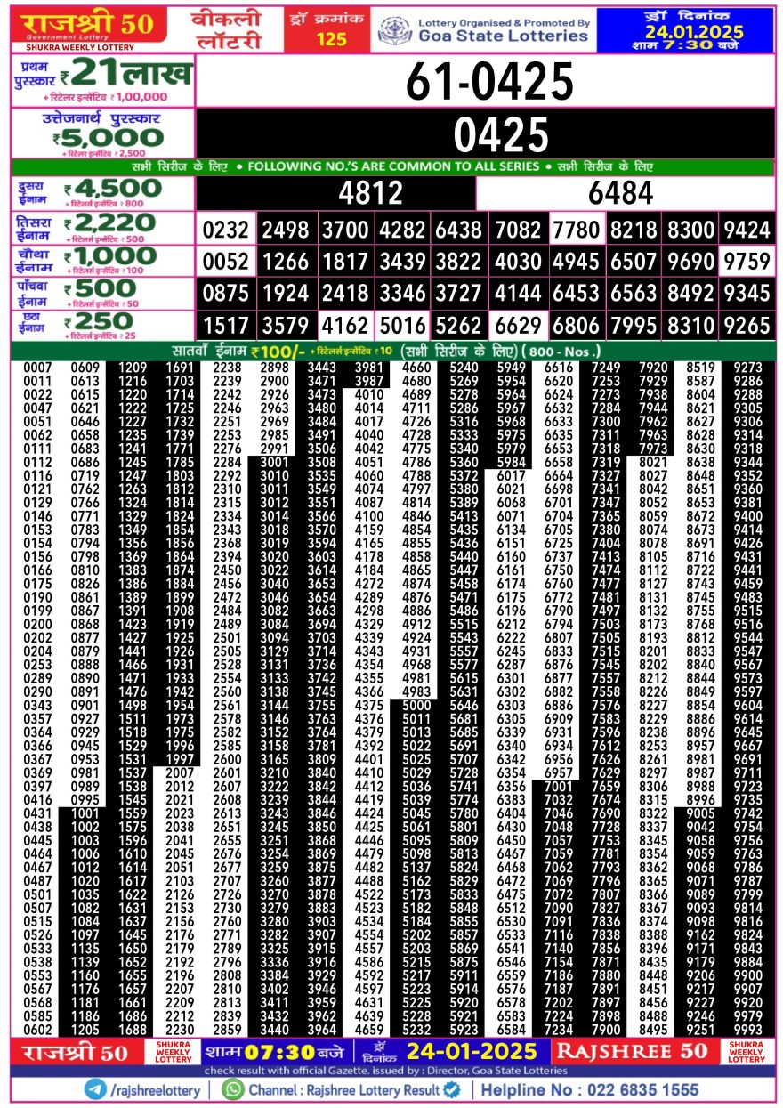 Lottery Result Today January 24, 2025