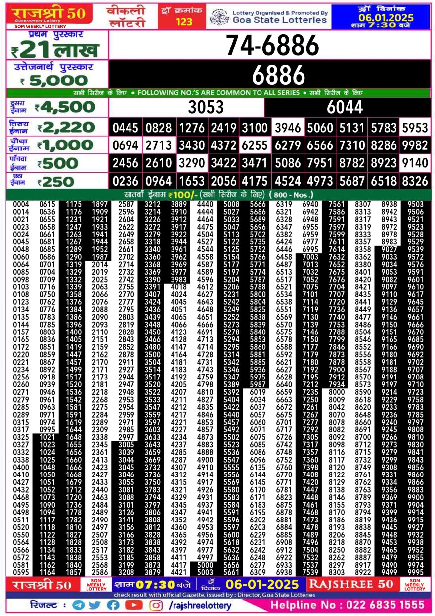 Lottery Result Today January 6, 2025