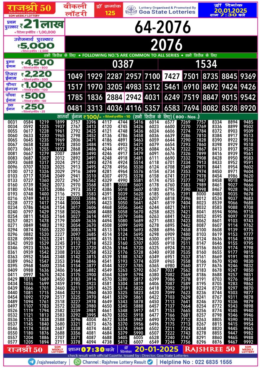 Lottery Result Today January 20, 2025