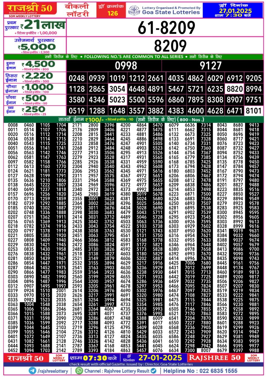 Lottery Result Today January 27, 2025