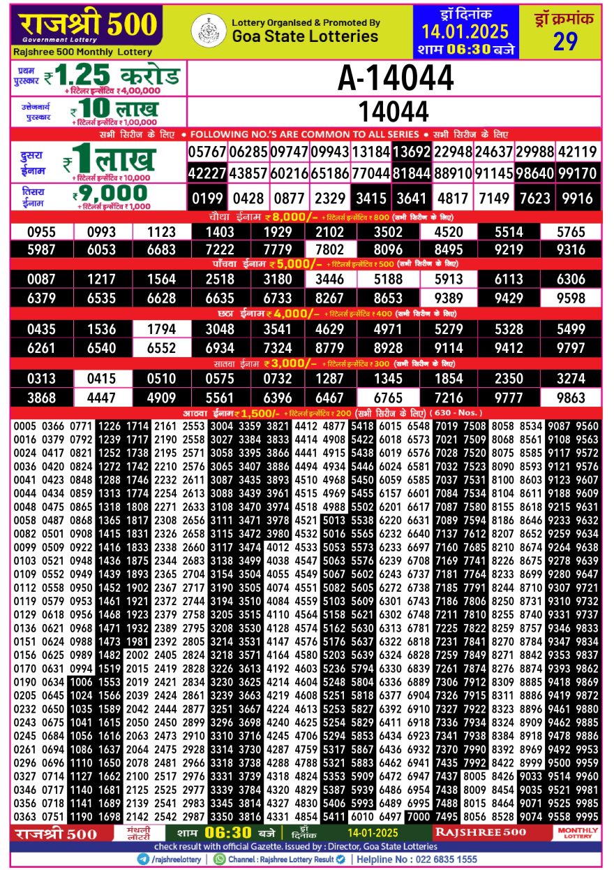 Lottery Result Today January 14, 2025