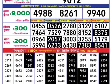 Lottery Result Today January 1, 2025