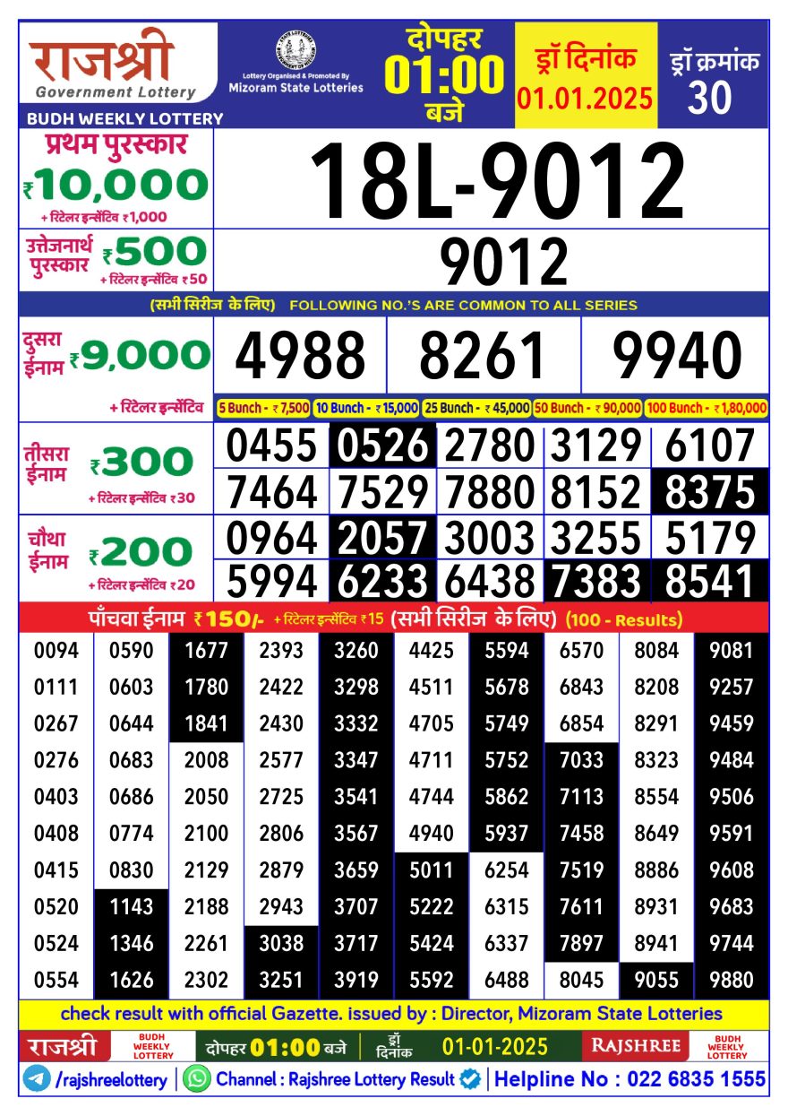 Lottery Result Today January 1, 2025