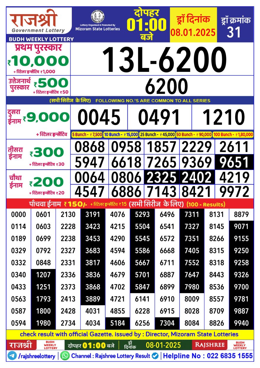 Lottery Result Today January 8, 2025