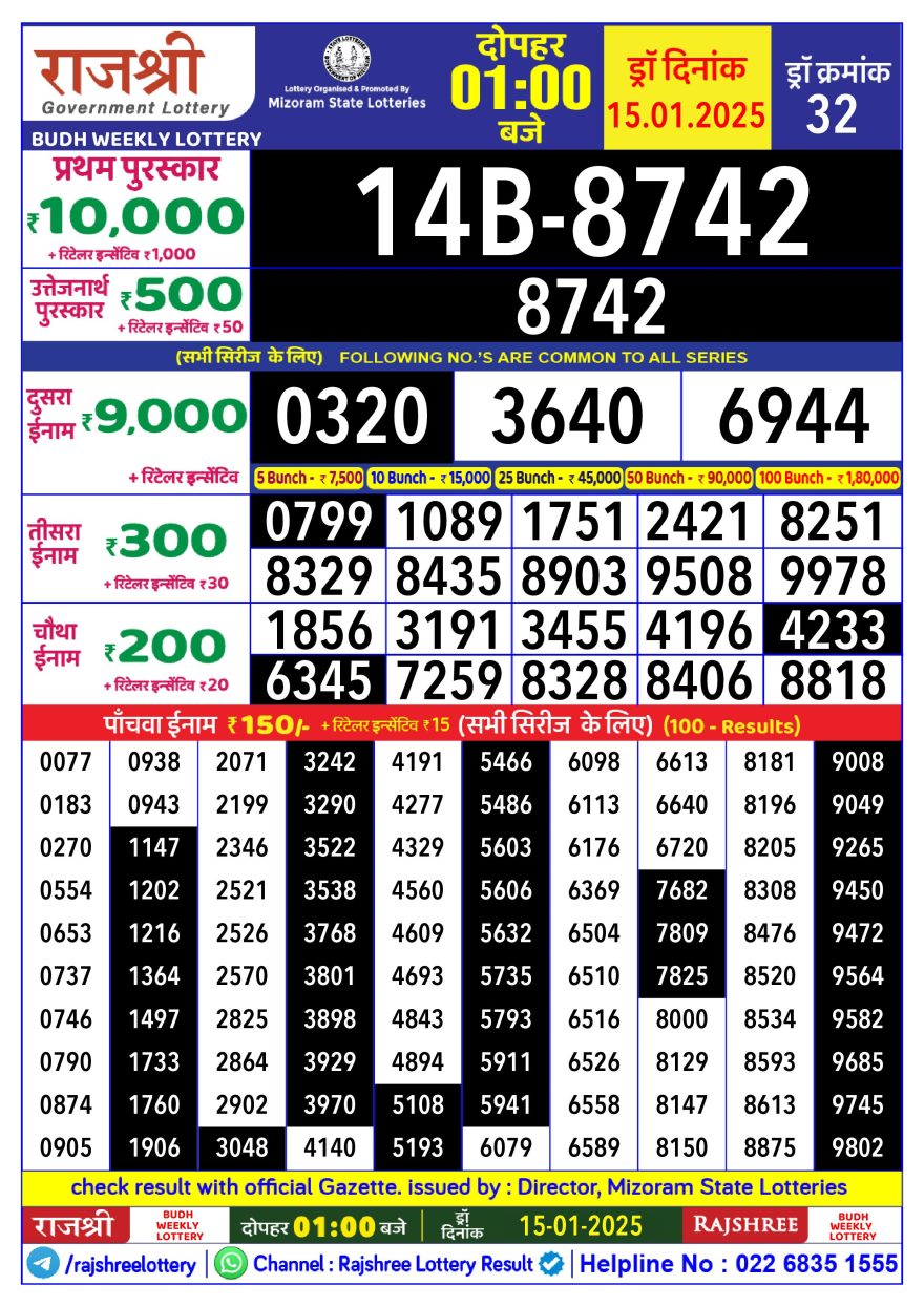 Lottery Result Today January 15, 2025