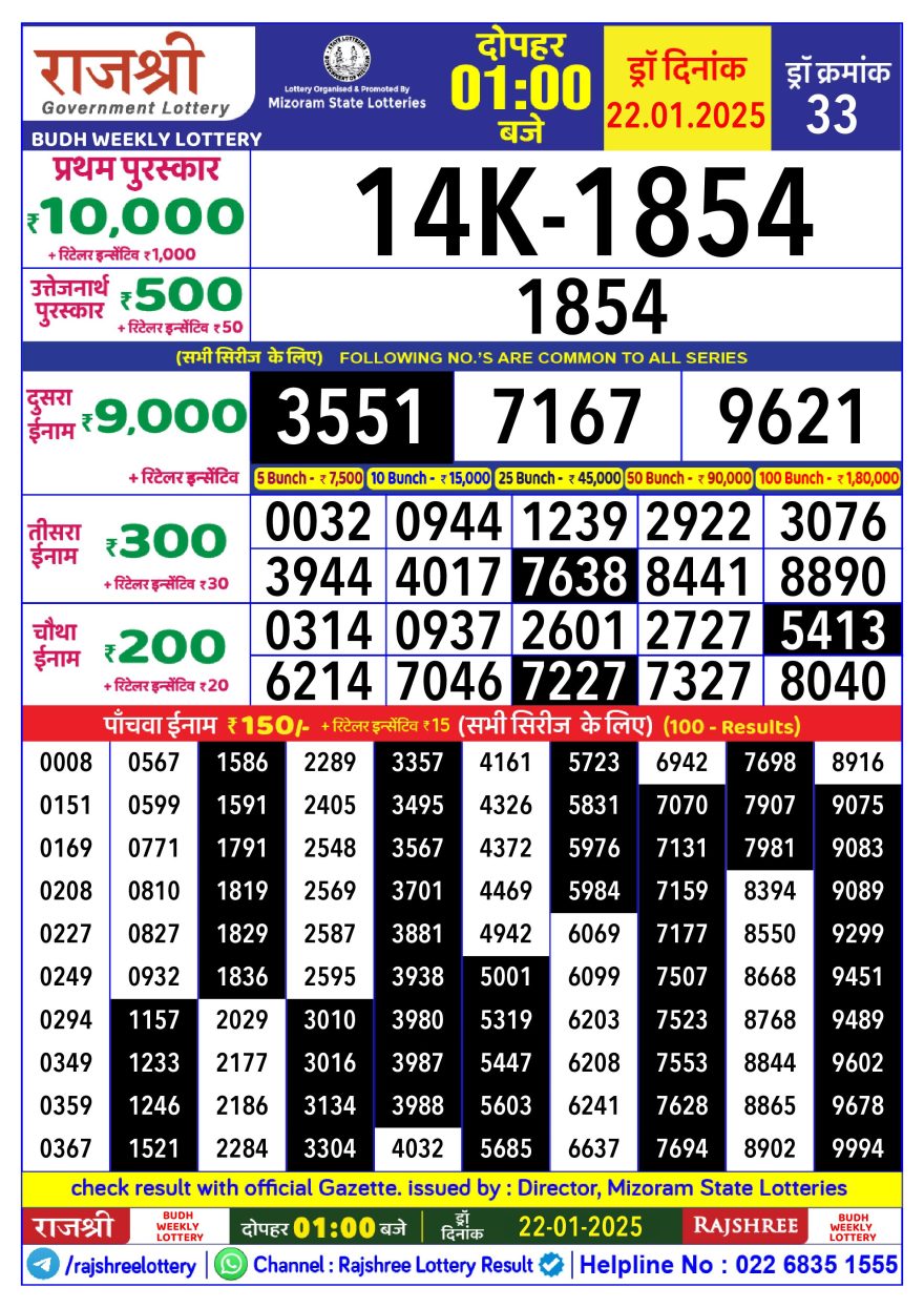 Lottery Result Today January 22, 2025