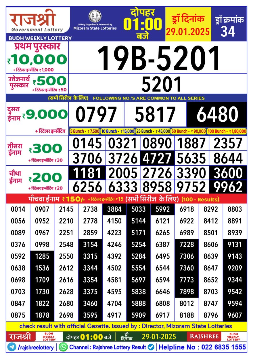 Lottery Result Today January 29, 2025