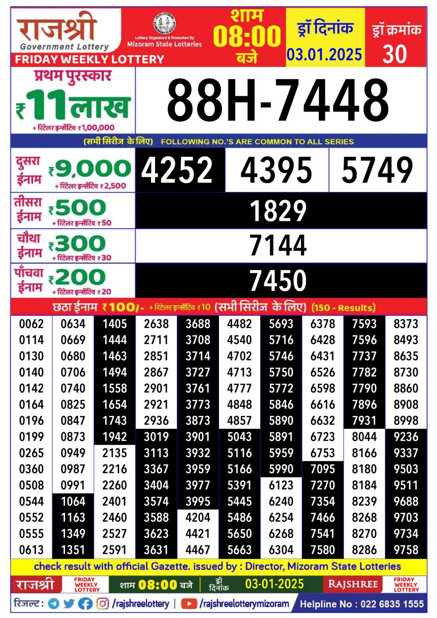 Lottery Result Today January 3, 2025