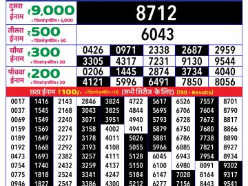 Lottery Result Today January 10, 2025