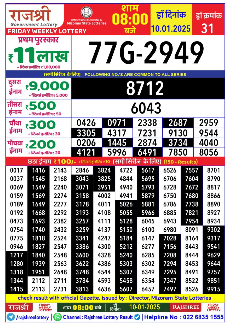 Lottery Result Today January 10, 2025