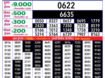 Lottery Result Today January 17, 2025