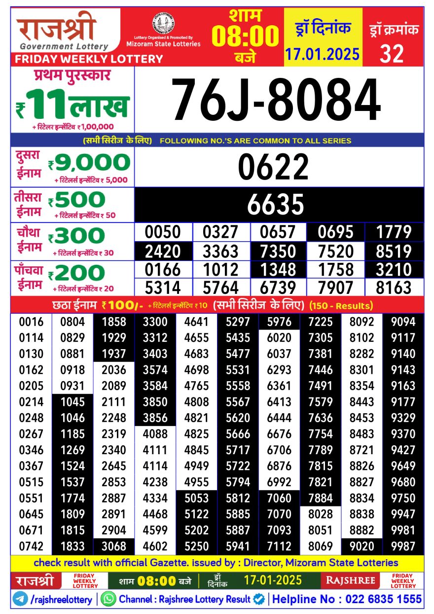 Lottery Result Today January 17, 2025