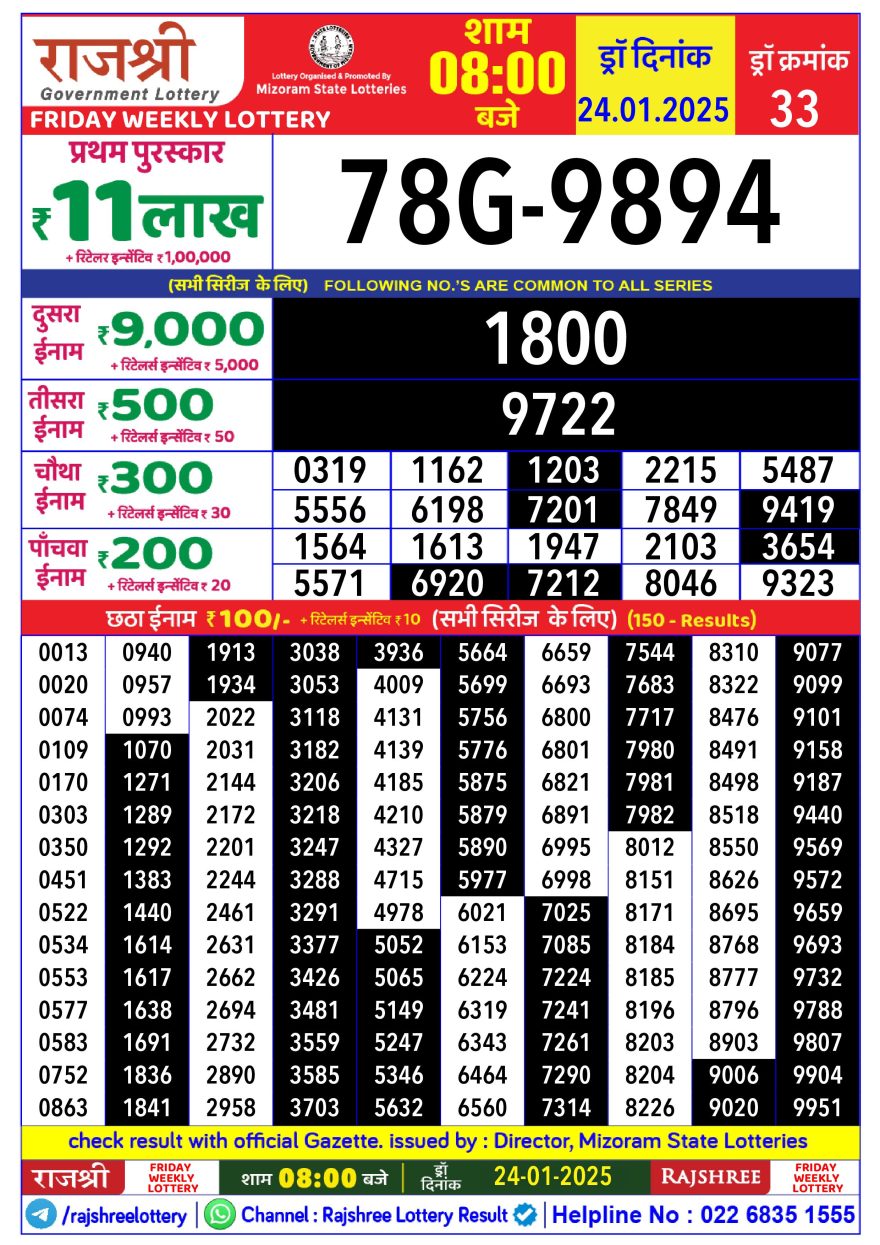 Lottery Result Today January 24, 2025