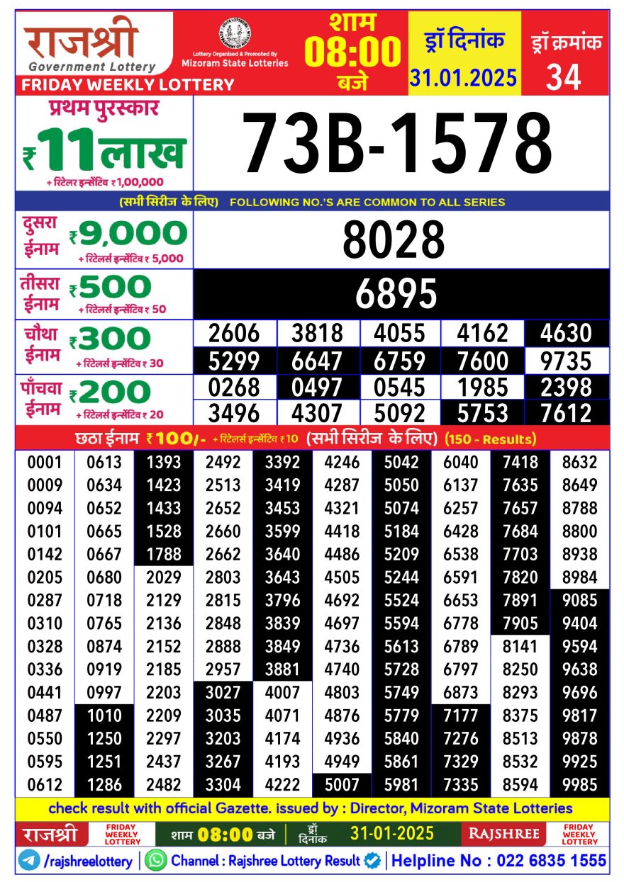 Lottery Result Today January 31, 2025