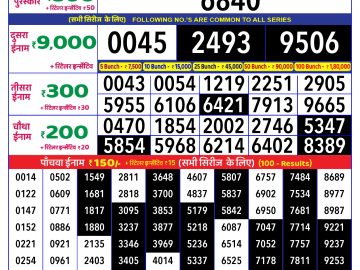 Lottery Result Today January 2, 2025