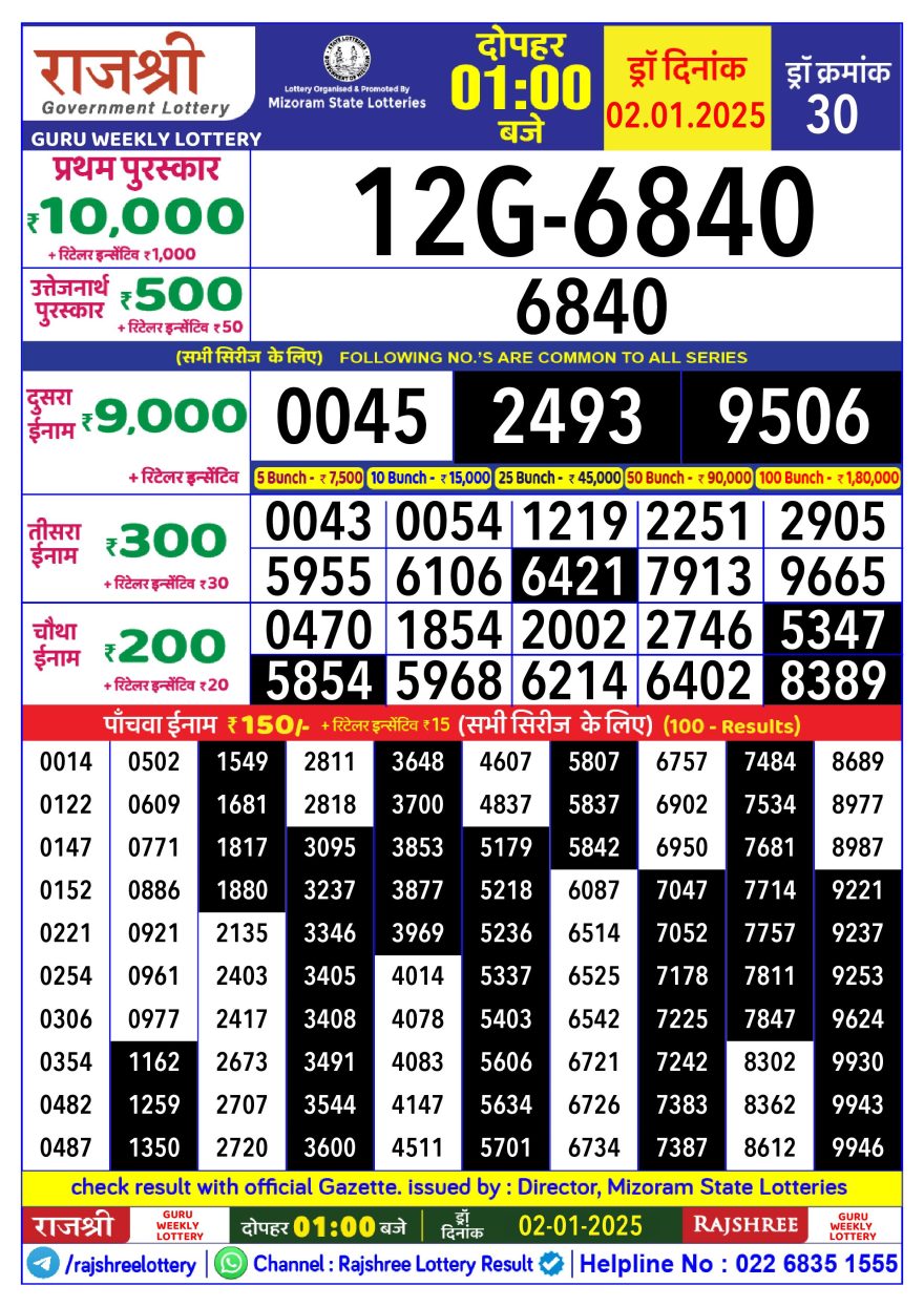 Lottery Result Today January 2, 2025