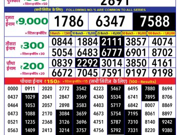 Lottery Result Today January 9, 2025