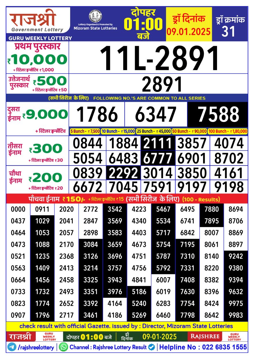 Lottery Result Today January 9, 2025