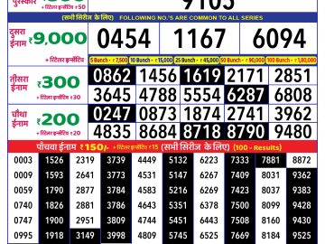 Lottery Result Today January 16, 2025