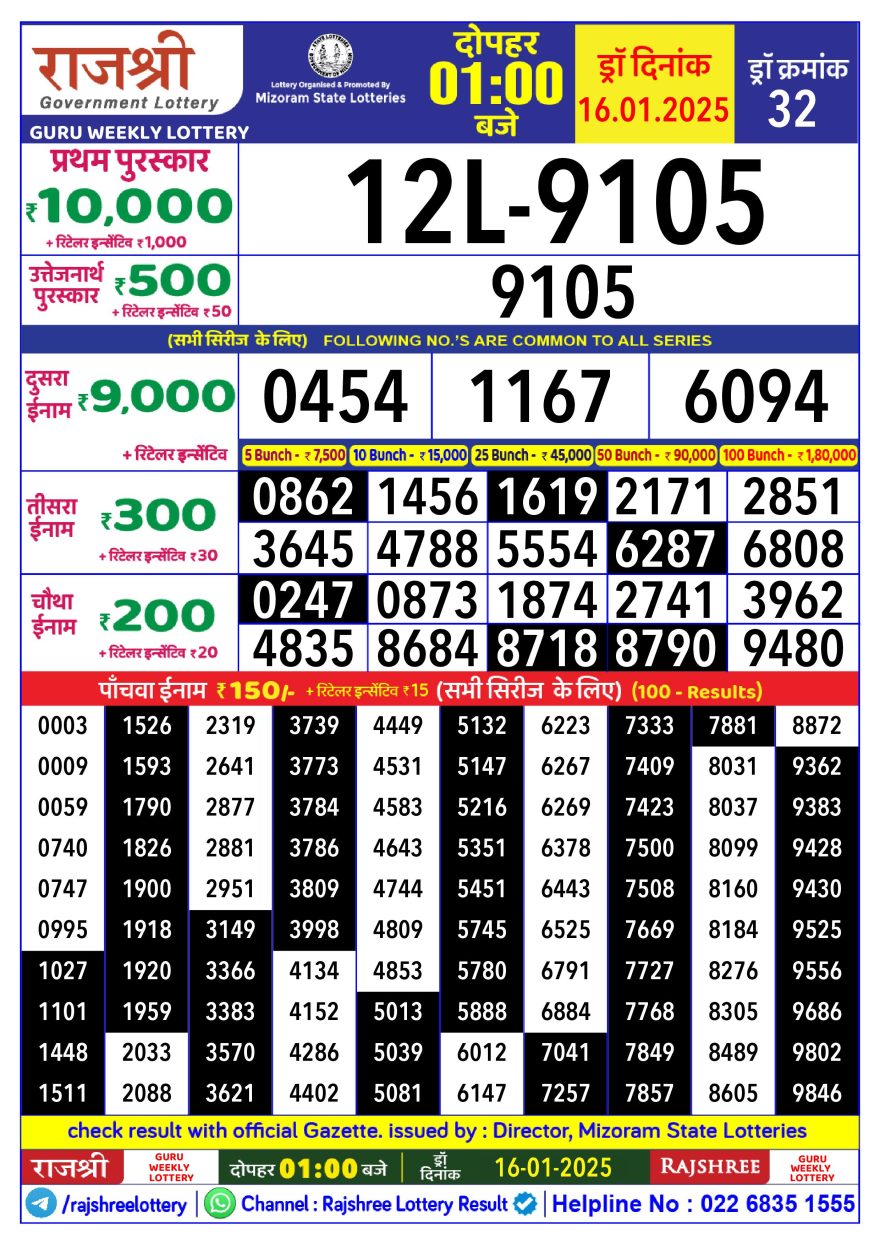 Lottery Result Today January 16, 2025