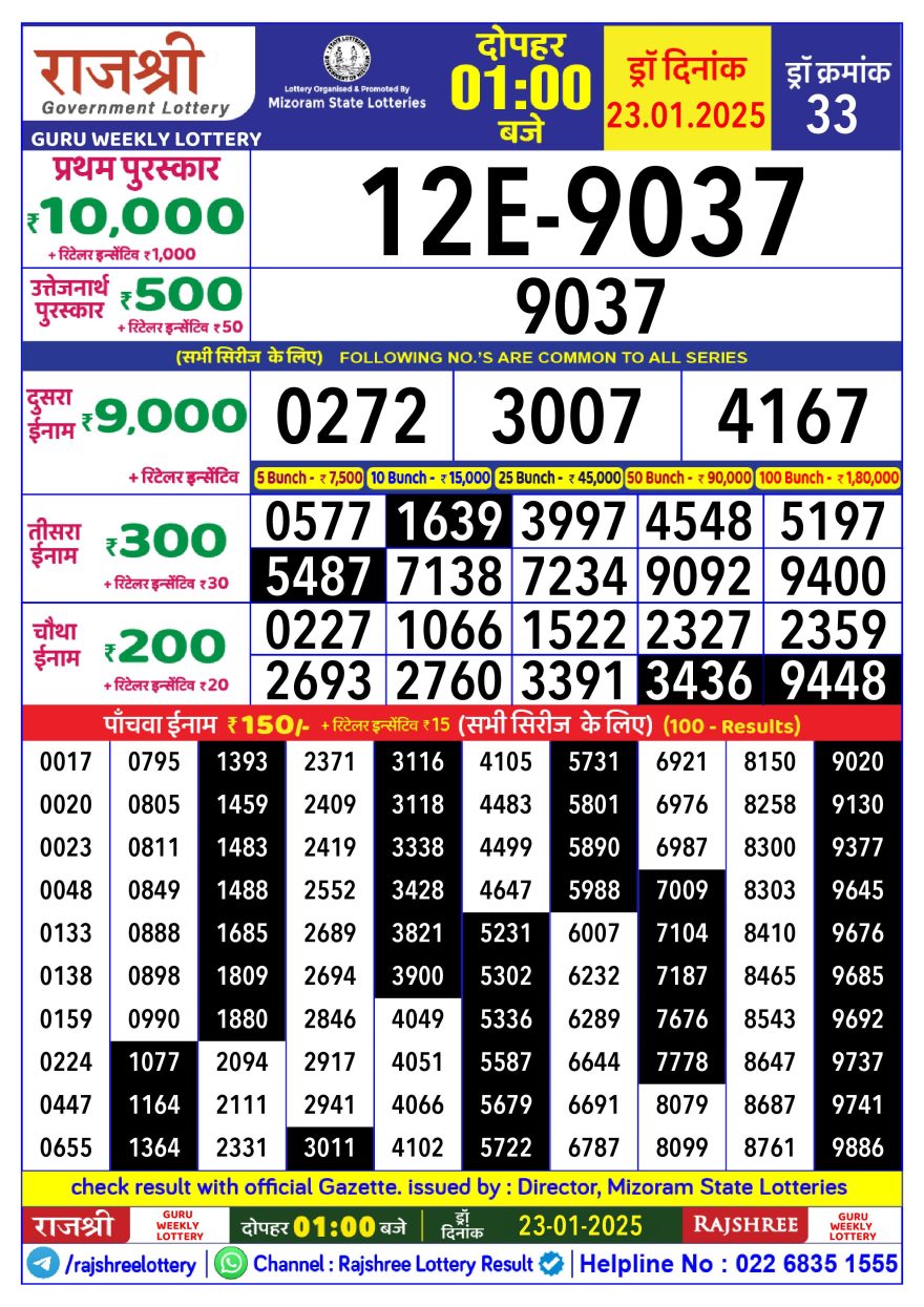 Lottery Result Today January 23, 2025