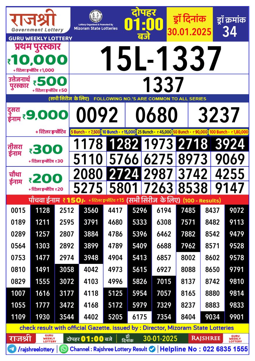 Lottery Result Today January 30, 2025