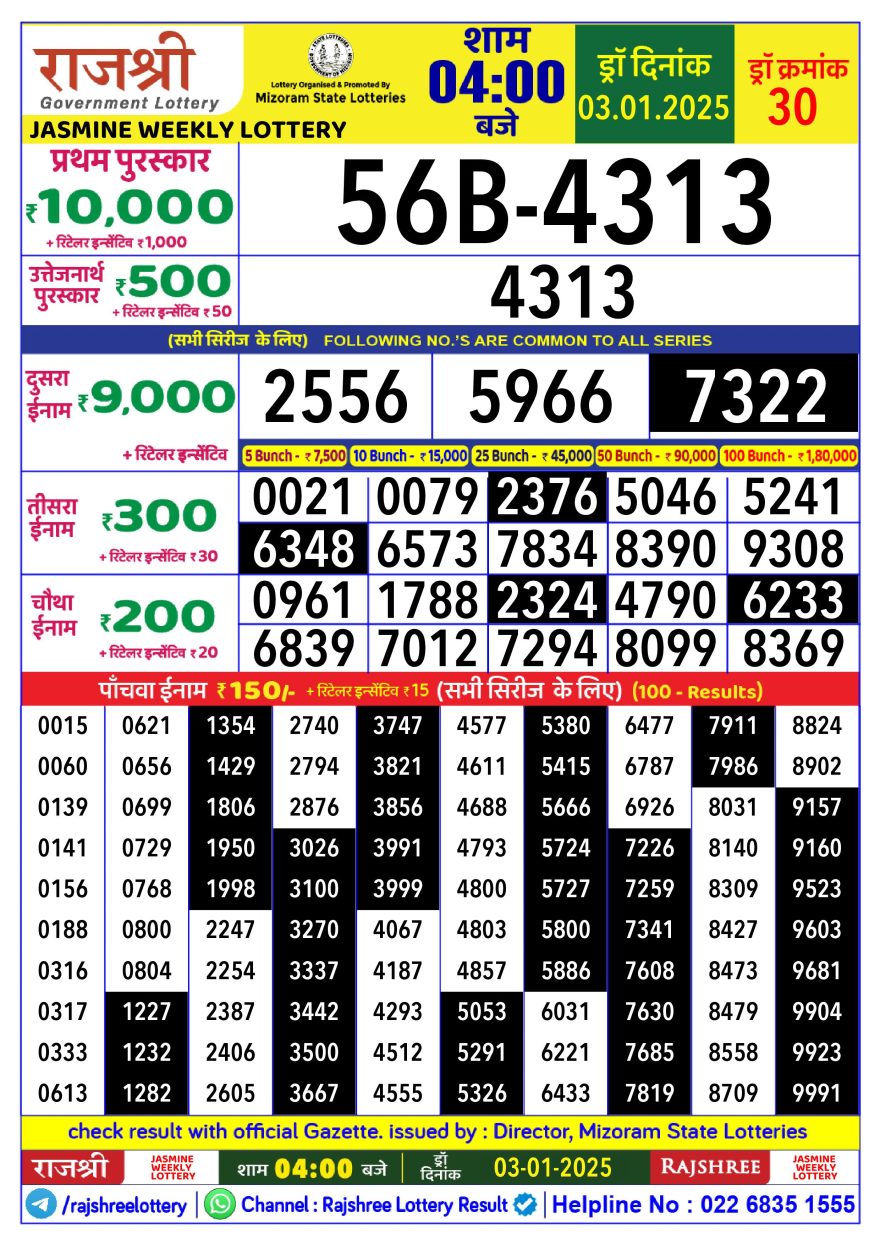 Lottery Result Today January 3, 2025