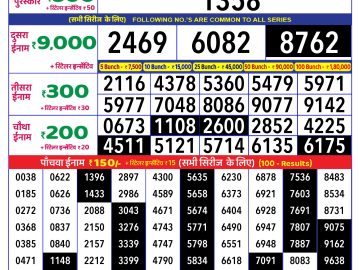 Lottery Result Today January 10, 2025