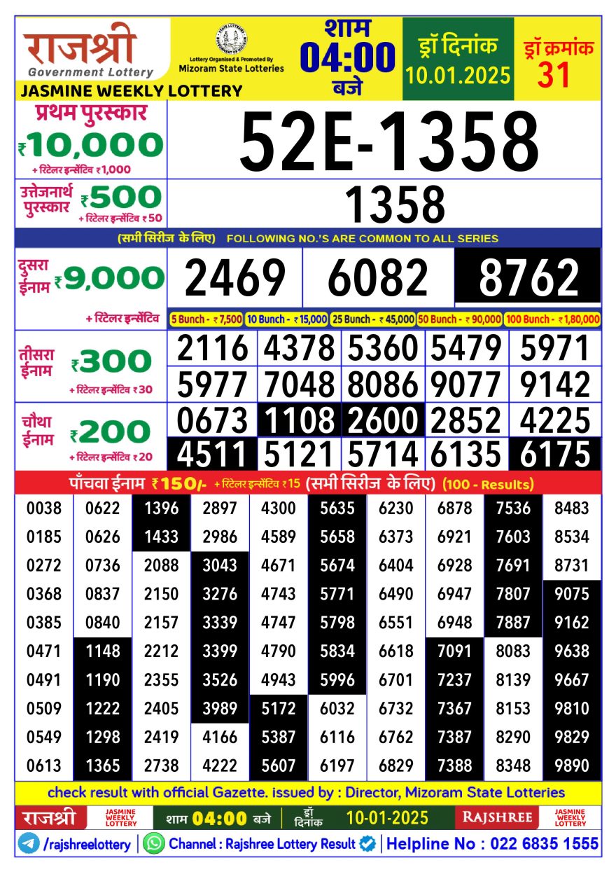 Lottery Result Today January 10, 2025