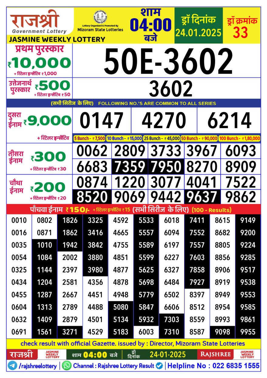 Lottery Result Today January 24, 2025