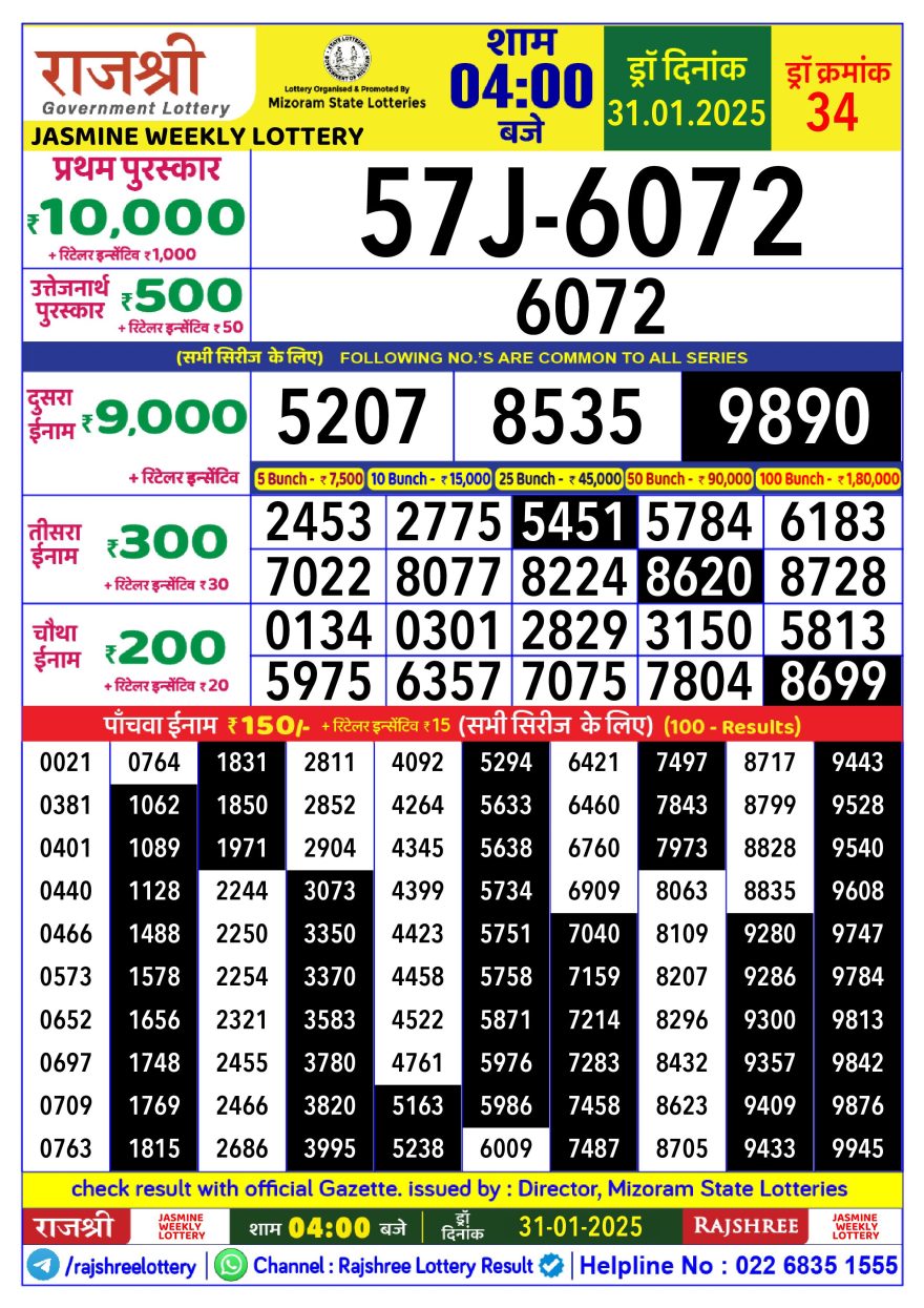 Lottery Result Today January 31, 2025