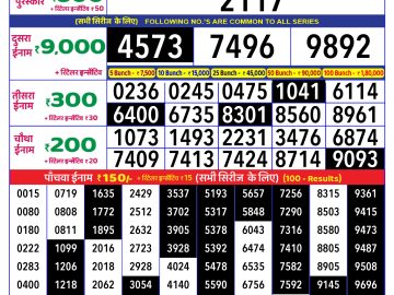 Lottery Result Today January 1, 2025