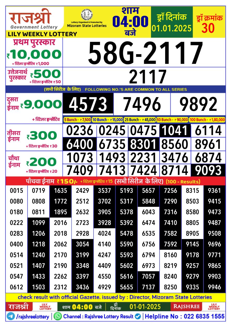 Lottery Result Today January 1, 2025