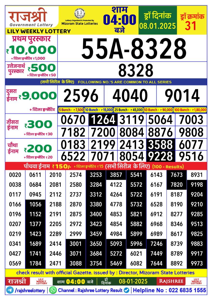 Lottery Result Today January 8, 2025