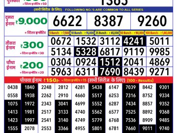 Lottery Result Today January 15, 2025