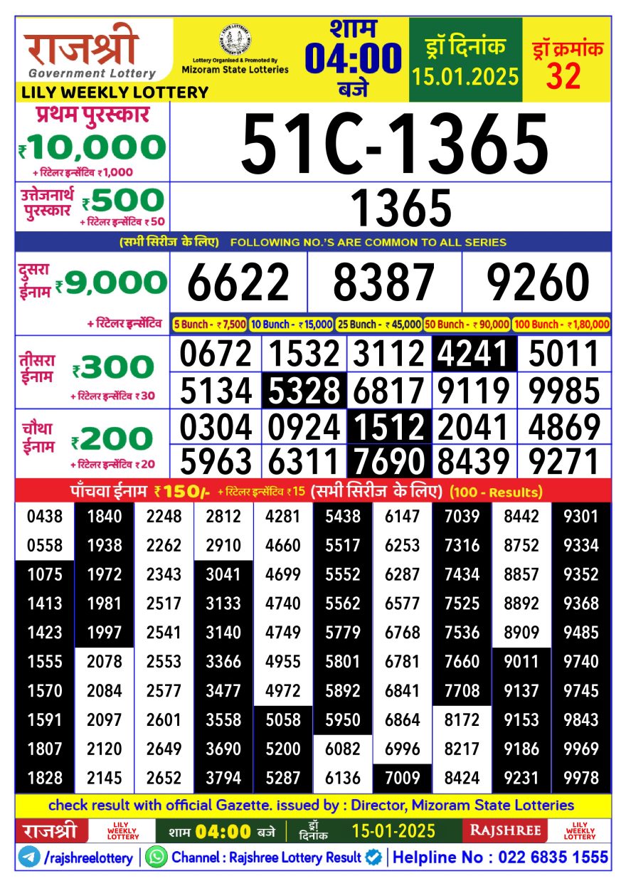 Lottery Result Today January 15, 2025